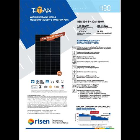 Risen Energy Fotovoltaïsche module PV paneel 435Wp Risen RSM130 8 435