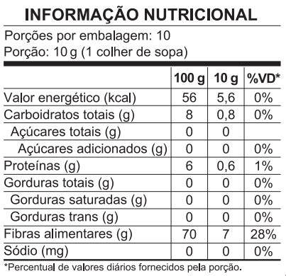 Psyllium Vitalin G Vitalin