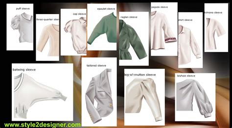 Types Of Sleeves Style2Designer Types Of Sleeves Types Of