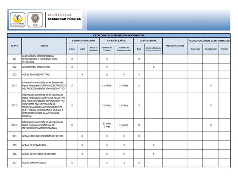 Pdf Catalogo De Disposicion Documental Catalogo De Disposicion