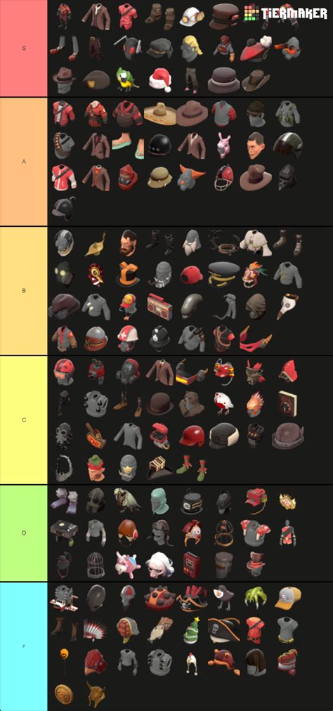 TF2 Cosmetics Tier List Community Rankings TierMaker