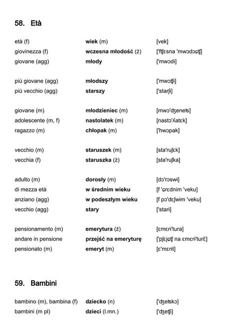 Polacco | Vocabulary, Bilingual, Improve yourself