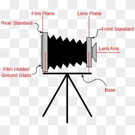 view camera diagram hd png  vhv