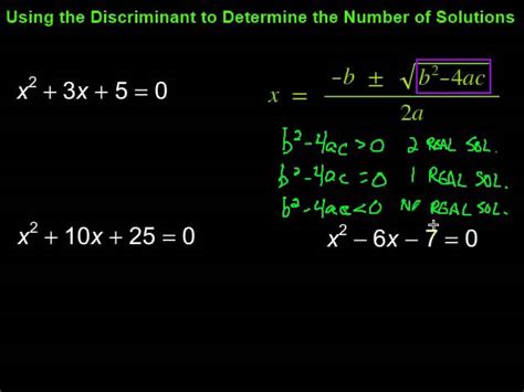 How To Find The Discriminant