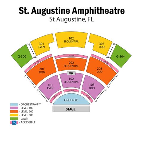 St Augustine Amphitheatre Seating Chart: A Visual Reference of Charts ...