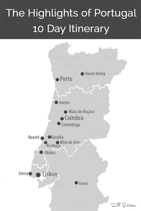 10 Days in Portugal - Trip Itinerary from Lisbon to Porto