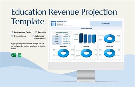 Education Revenue Projection Template in Excel, Google Sheets ...