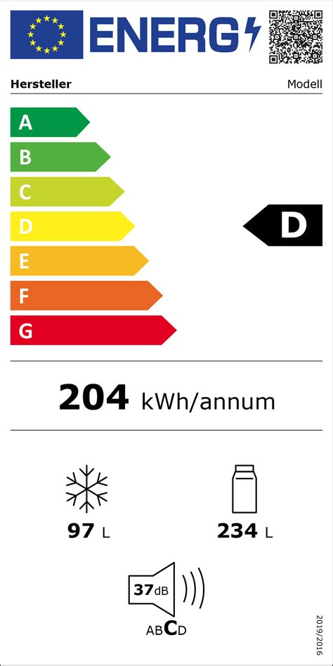 Energie Labels Eine Bersicht Verbraucherzentrale De