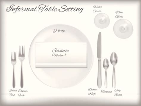 Diagram Of A Informal Table Setting Vector Stock Illustration ...