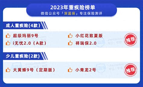 9月重疾险新榜单！几百块就能买到好产品，详细测评来了 保障 成人 终身