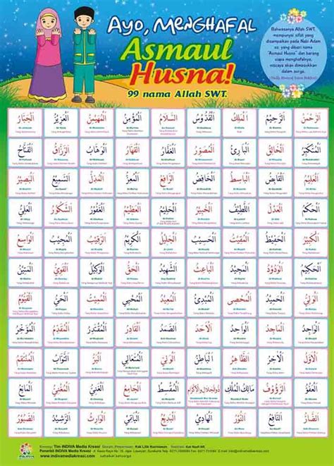 Asma Ul Husna