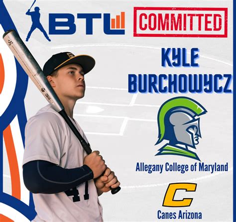 Kyle Burchowycz Allegany College Of Maryland Between The Lines Baseball