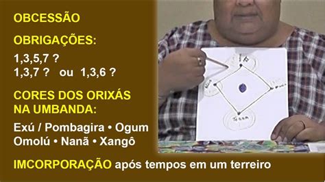 As cores dos Orixás na Umbanda Programa 177 YouTube