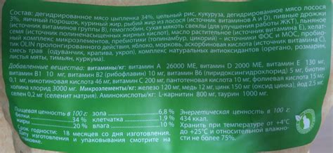 Корм для кошек TiTBiT: отзывы, разбор состава, цена - ПетОбзор
