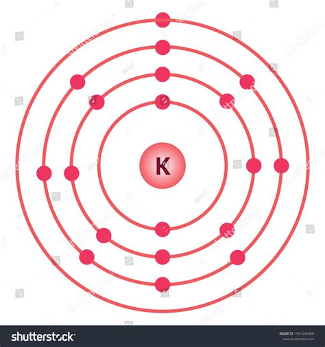 Bohr Diagram Potassium