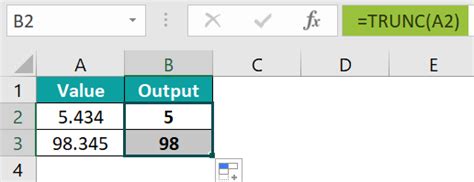 Trunc Excel Function Formula Examples How To Use