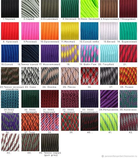 Темляк / брелок из паракорда "Денежный гном" – купить онлайн на Ярмарке ...