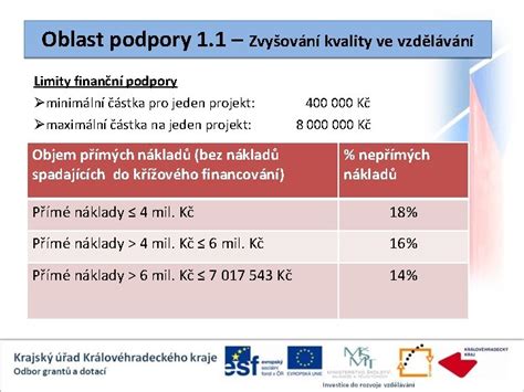 Semin Pro Adatele Op Vk Vzva K