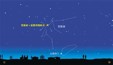 宝瓶座流星雨6月上旬将光临地球