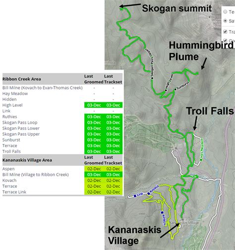 Kananaskis village trails