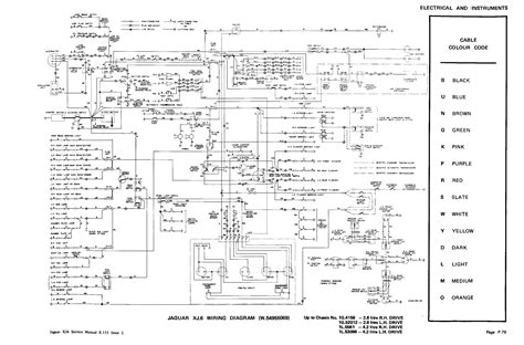 Wiring Diagram Jaguar Xj12 Schema Digital