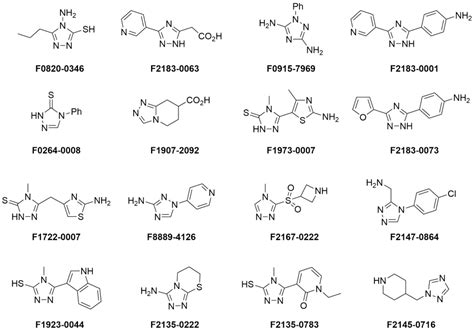 Triazole Derivatives For Synthesis Of Biologically Active