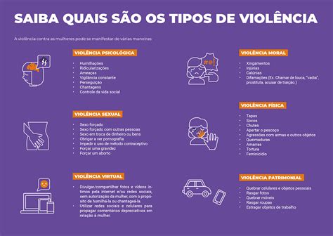 Violências e Saúde mental impactos e desafios na atenção psicossocial