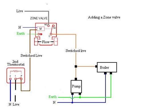 Two Port Zone Valve Wiring Diagram Uponor Motorised Pv Wiring Zone