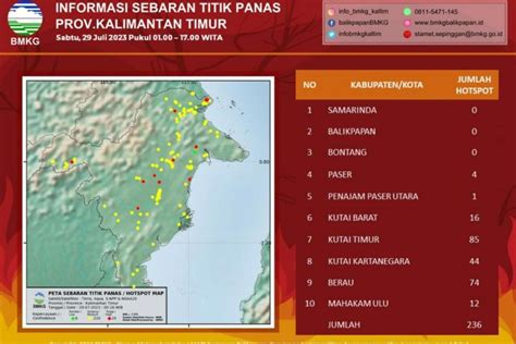 BMKG 236 Titik Panas Terdeteksi Di Kalimantan Timur ANTARA News