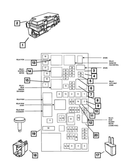 Power Distribution Center Fuse Block Junction Block Relays And Fuses For 2010 Dodge Journey