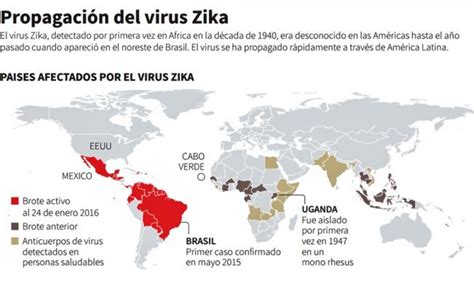 OMS cree que brote de Zika se extenderá por América José Cárdenas