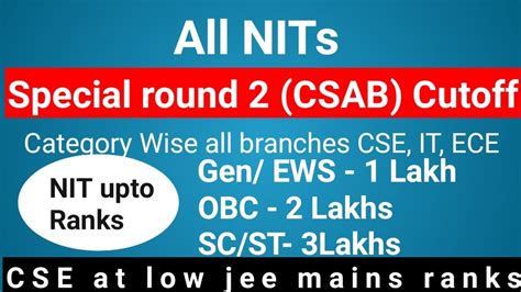 All Nit Cutoff Csab Round 2 Cutoff Category Wise Cse At Low Ranks