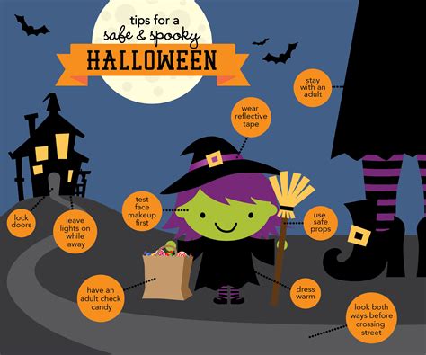 Halloween Safety Tips | KQXY-FM