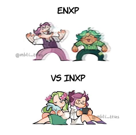 The Differences Between INXP And ENXP Explained