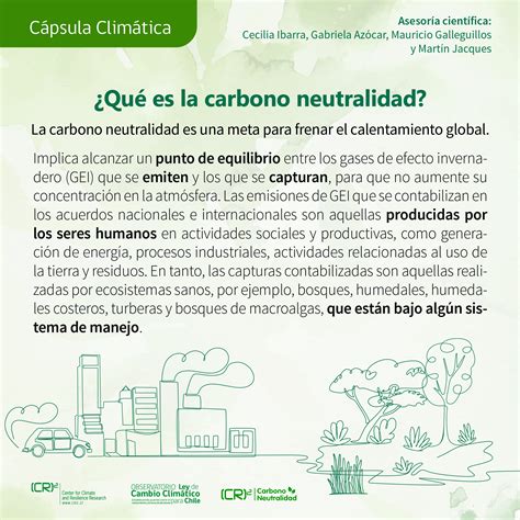 C Psula Clim Tica Qu Es La Carbono Neutralidad Centro De Ciencia