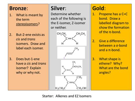 Ocr As Level Module 4 Starter Collection 2 Alkenes Teaching Resources