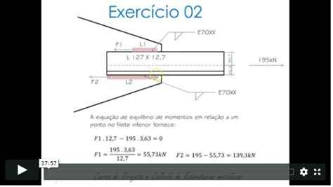 Curso De Cálculo E Dimensionamento De Estruturas Metálicas Conforme Nbr880008 E Nbr1476210