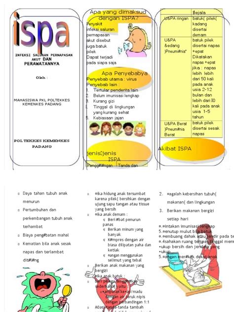 Pdf Leaflet Ispa Compress Pdf