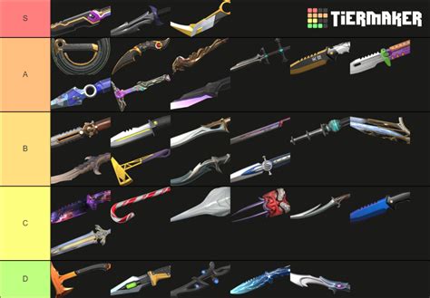 Valorant Knife Tierlist 2021 August Tier List Community Rankings