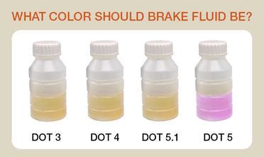 brake fluid color chart - Tonita Booker