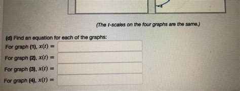 Solved Point Each Graph Below Represents A Solution To Chegg