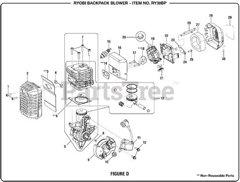 Ryobi Ry 38 Bp 090337001 Ryobi Backpack Blower Rev 01 2018 08