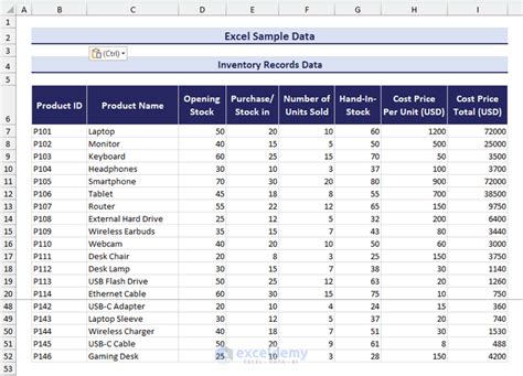 Excel Sample Data Free Download 13 Sample Datasets Exceldemy