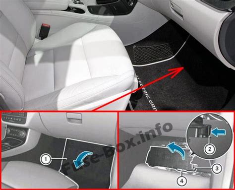 Diagrama de fusíveis e relés para Mercedes Benz Classe B W242 W246