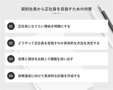 契約社員から正社員になる4つの道｜現状と目指す理由の整理がマスト キャリアパーク就職エージェント