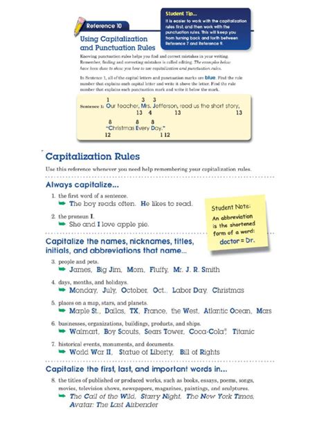 Punctuation Capitalization Rules PDF | PDF