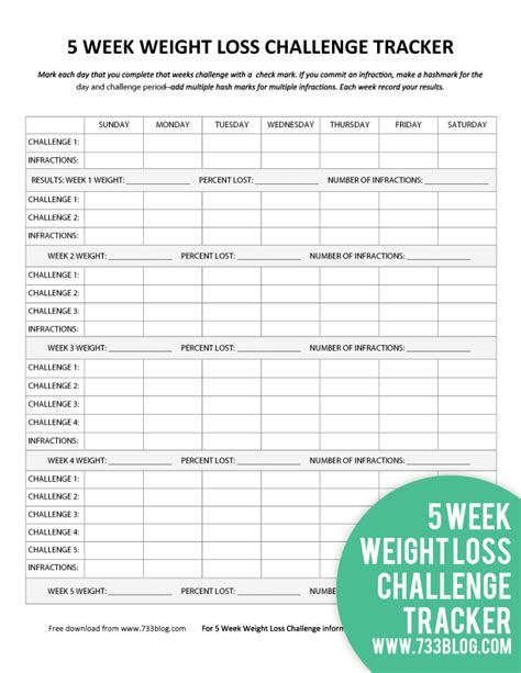 5 Week Weight Loss Challenge Printable Tracker - Inspiration Made Simple