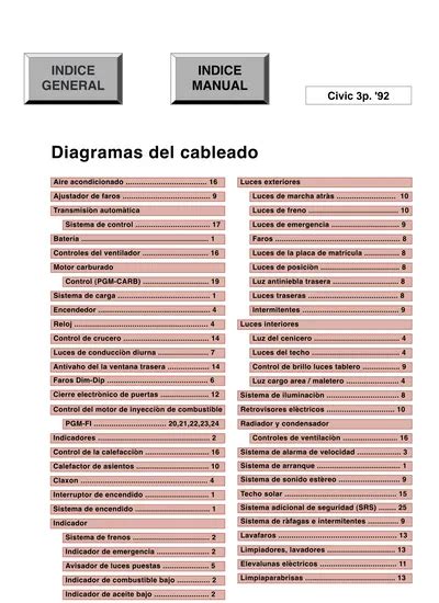 Diagramas Del Cableado