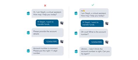 A Quick Guide To Chatbot Conversation Design Ebanqo Blog