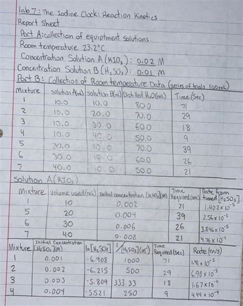 Solved Lab The Iodine Clock Reaction Kinetics Chegg